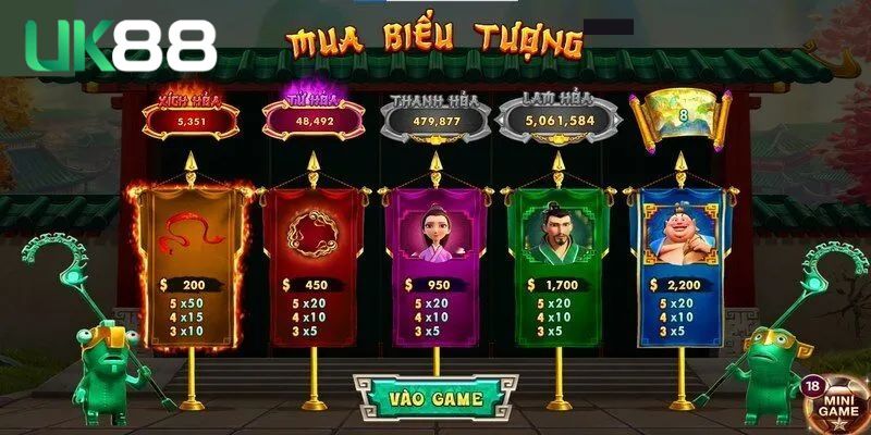 Các nguyên tắc cần biết về game slot na tra