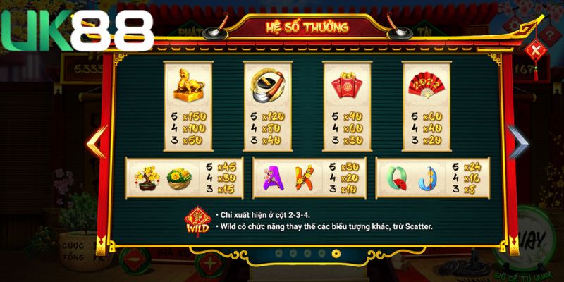 Nổ Hũ Ông Đồ - Game Slot Siêu Giải Trí, Kiếm Tiền Khủng